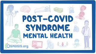 PostCOVID syndrome Mental health [upl. by Christalle]